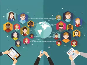 移動(dòng)互聯(lián)網(wǎng)驅(qū)動(dòng)傳統(tǒng)服務(wù)行業(yè)的變革與升級(jí)